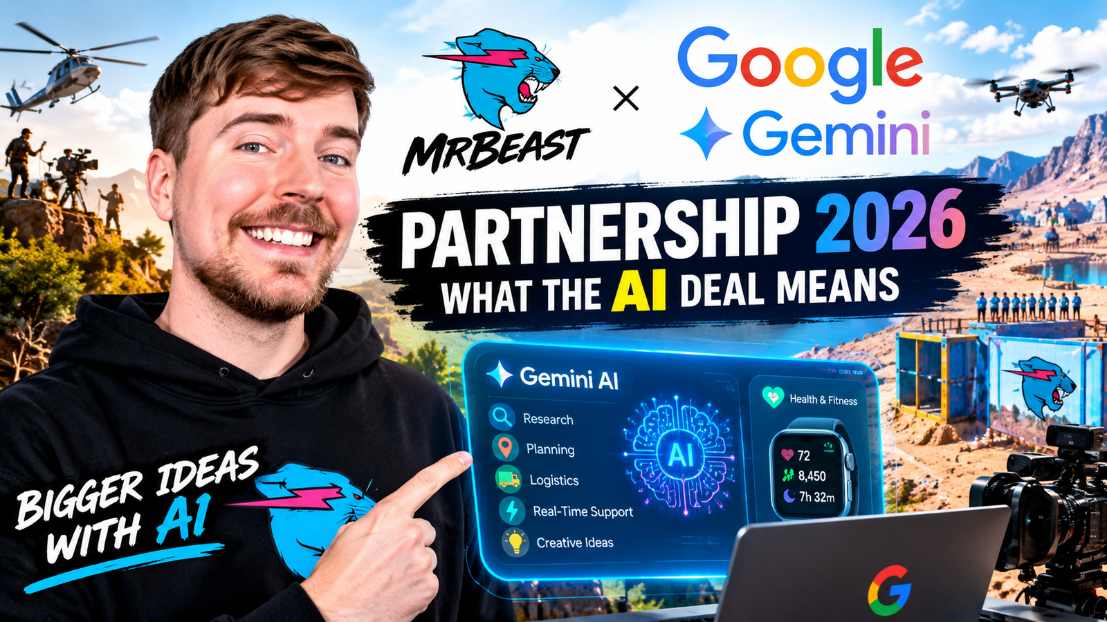 MrBeast Google Gemini partnership 2026 showing AI-powered YouTube production